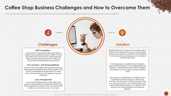 Coffee Shop Business Challenges And How To Overcome Them Blueprint For Opening A Coffee Shop Ppt Professional Infographic Template PDF Coffee Shop Business Challenges And How To Overcome Them Blueprint For Opening A Coffee Shop Ppt Professional Infographic Template PDF