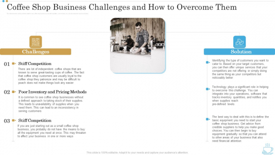 Coffee Shop Business Challenges And How To Overcome Them Business Plan For Opening A Coffeehouse Ppt File Example File PDF Coffee Shop Business Challenges And How To Overcome Them Business Plan For Opening A Coffeehouse Ppt File Example File PDF
