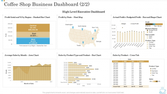 Coffee Shop Business Dashboard Executive Business Plan For Opening A Coffeehouse Ppt Ideas Format PDF Coffee Shop Business Dashboard Executive Business Plan For Opening A Coffeehouse Ppt Ideas Format PDF