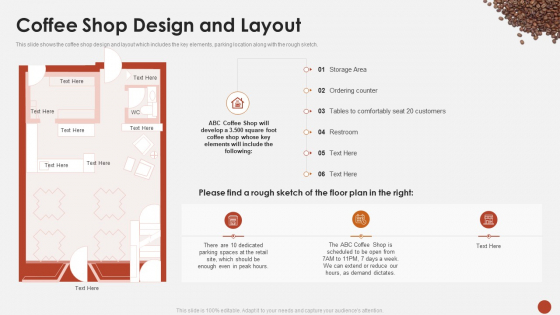 Coffee Shop Design And Layout Blueprint For Opening A Coffee Shop Ppt Ideas Professional PDF Coffee Shop Design And Layout Blueprint For Opening A Coffee Shop Ppt Ideas Professional PDF