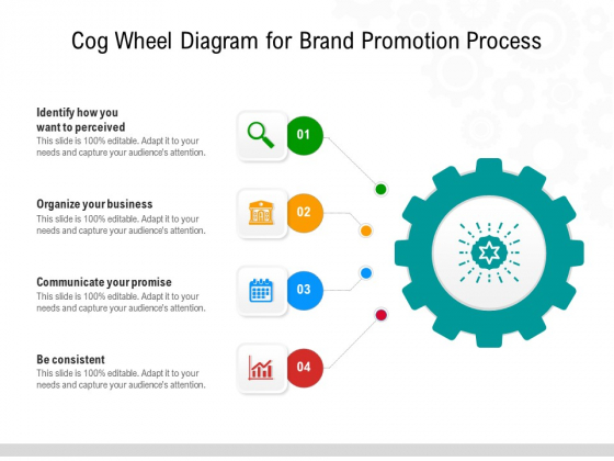 Cog Wheel Diagram For Brand Promotion Process Ppt PowerPoint Presentation Layouts Ideas PDF Cog Wheel Diagram For Brand Promotion Process Ppt PowerPoint Presentation Layouts Ideas PDF