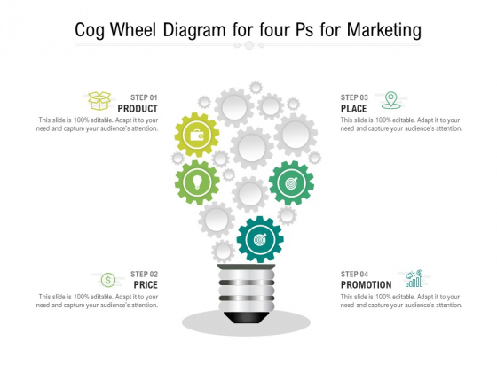 Cog Wheel Diagram For Four Ps For Marketing Ppt PowerPoint Presentation File Elements PDF