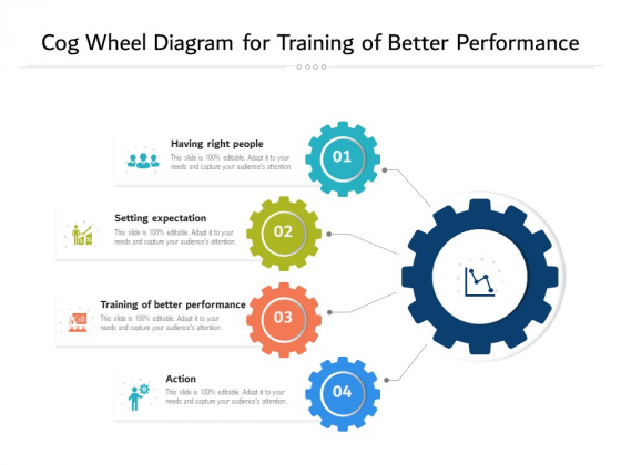 Cog Wheel Diagram For Training Of Better Performance Ppt PowerPoint Presentation Inspiration Portfolio PDF
