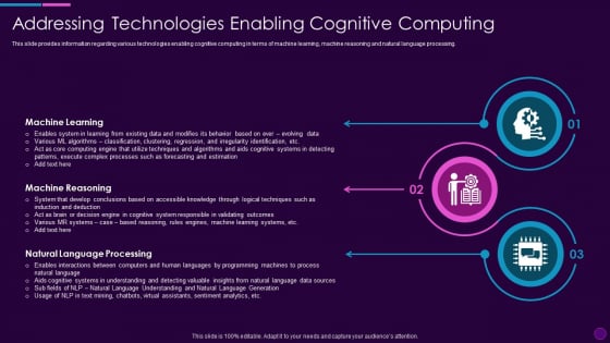 Cognitive Computing Action Plan Addressing Technologies Enabling Cognitive Ppt Infographic Template Shapes PDF