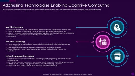 Cognitive Computing Action Plan Addressing Technologies Enabling Cognitive Ppt Infographic Template Shapes PDF Cognitive Computing Action Plan Addressing Technologies Enabling Cognitive Ppt Infographic Template Shapes PDF