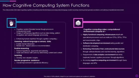 Cognitive Computing Action Plan How Cognitive Computing System Functions Ppt Portfolio Template PDF Cognitive Computing Action Plan How Cognitive Computing System Functions Ppt Portfolio Template PDF