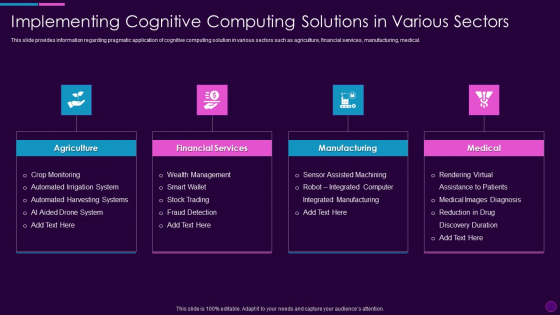 Cognitive Computing Action Plan Implementing Cognitive Computing Solutions Ppt Professional Picture PDF Cognitive Computing Action Plan Implementing Cognitive Computing Solutions Ppt Professional Picture PDF