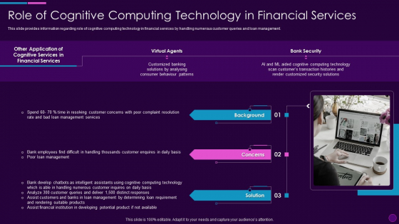 Cognitive Computing Action Plan Role Of Cognitive Computing Technology Ppt Infographics Layouts PDF Cognitive Computing Action Plan Role Of Cognitive Computing Technology Ppt Infographics Layouts PDF