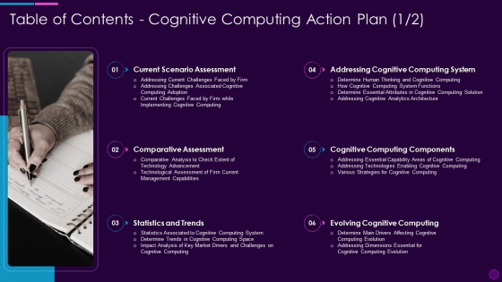 Cognitive Computing Action Plan Table Of Contents Ppt Gallery Summary PDF