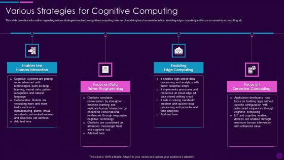 Cognitive Computing Action Plan Various Strategies For Cognitive Computing Ppt Ideas Portrait PDF Cognitive Computing Action Plan Various Strategies For Cognitive Computing Ppt Ideas Portrait PDF