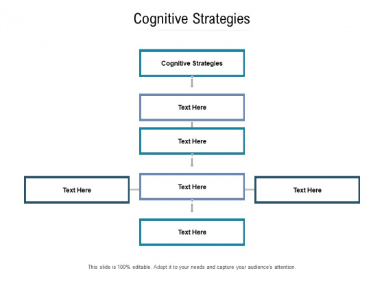 Cognitive Strategies Ppt PowerPoint Presentation Ideas Sample Cpb Pdf Cognitive Strategies Ppt PowerPoint Presentation Ideas Sample Cpb Pdf