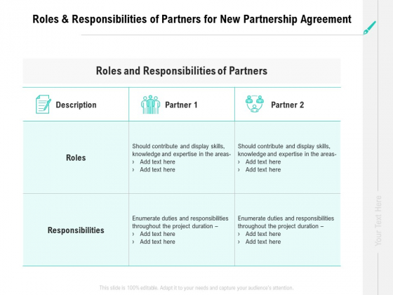 Collaboration Agreement Roles And Responsibilities Of Partners For New Partnership Agreement Ppt Pictures Aids PDF