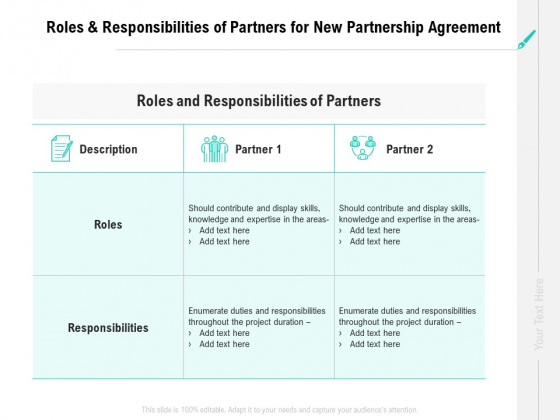 Collaboration Agreement Roles And Responsibilities Of Partners For New Partnership Agreement Ppt Pictures Aids PDF Collaboration Agreement Roles And Responsibilities Of Partners For New Partnership Agreement Ppt Pictures Aids PDF