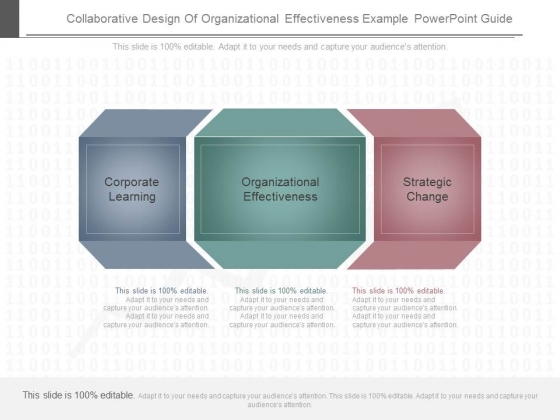 Collaborative Design Of Organizational Effectiveness Example Powerpoint Guide Collaborative Design Of Organizational Effectiveness Example Powerpoint Guide