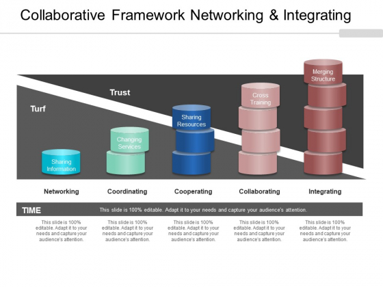 Collaborative Framework Networking And Integrating Ppt PowerPoint Presentation Model Slide Collaborative Framework Networking And Integrating Ppt PowerPoint Presentation Model Slide