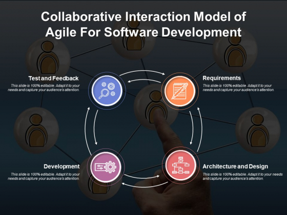 Collaborative Interaction Model Of Agile For Software Development Ppt PowerPoint Presentation Diagram Templates PDF Collaborative Interaction Model Of Agile For Software Development Ppt PowerPoint Presentation Diagram Templates PDF