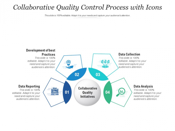 Collaborative Quality Control Process With Icons Ppt PowerPoint Presentation File Maker PDF