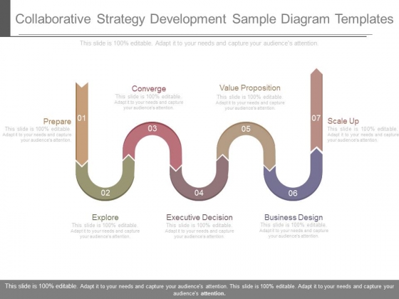 Collaborative Strategy Development Sample Diagram Templates Collaborative Strategy Development Sample Diagram Templates