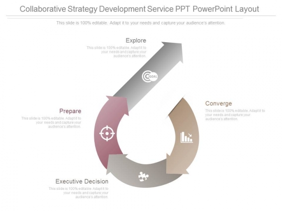 Collaborative Strategy Development Service Ppt Powerpoint Layout Collaborative Strategy Development Service Ppt Powerpoint Layout