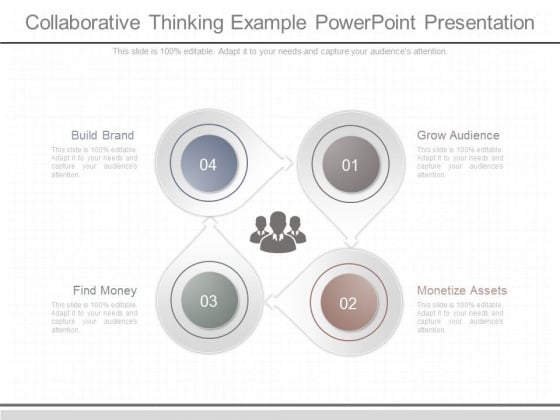 Collaborative Thinking Example Powerpoint Presentation Collaborative Thinking Example Powerpoint Presentation