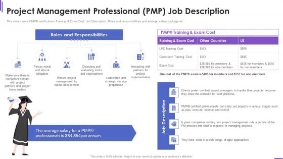 Collection Of Information Technology Certifications Project Management Professional Pmp Portrait PDF