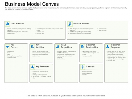 Collective Equity Funding Pitch Deck Business Model Canvas Rules PDF Collective Equity Funding Pitch Deck Business Model Canvas Rules PDF
