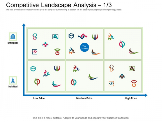Collective Equity Funding Pitch Deck Competitive Landscape Analysis Medium Price Elements PDF Collective Equity Funding Pitch Deck Competitive Landscape Analysis Medium Price Elements PDF
