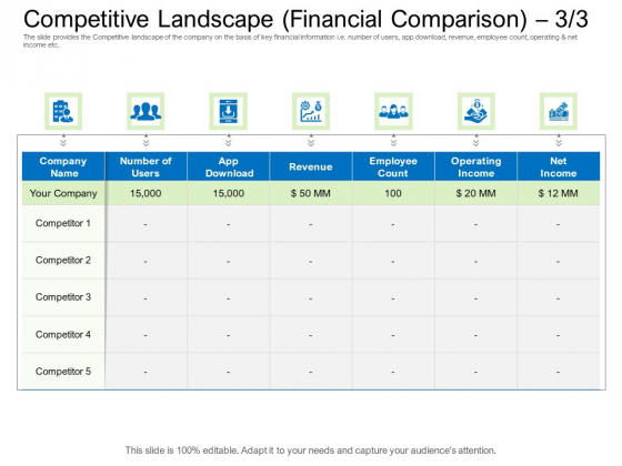 Collective Equity Funding Pitch Deck Competitive Landscape Financial Comparison Operating Infographics PDF Collective Equity Funding Pitch Deck Competitive Landscape Financial Comparison Operating Infographics PDF