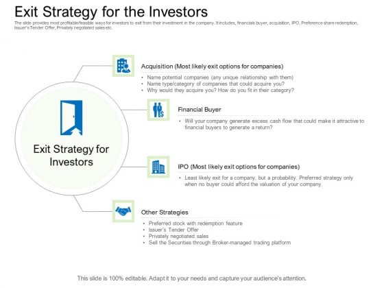 Collective Equity Funding Pitch Deck Exit Strategy For The Investors Demonstration PDF Collective Equity Funding Pitch Deck Exit Strategy For The Investors Demonstration PDF