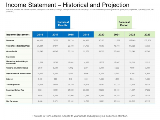 Collective Equity Funding Pitch Deck Income Statement Historical And Projection Topics PDF Collective Equity Funding Pitch Deck Income Statement Historical And Projection Topics PDF
