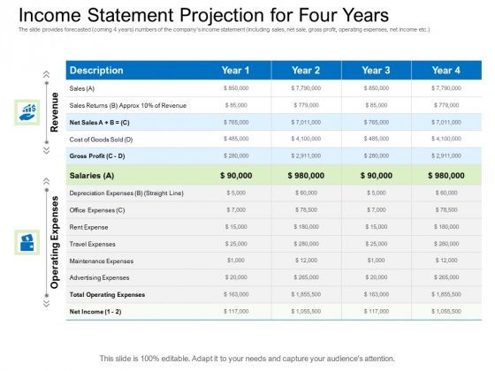 Collective Equity Funding Pitch Deck Income Statement Projection For Four Years Guidelines PDF Collective Equity Funding Pitch Deck Income Statement Projection For Four Years Guidelines PDF