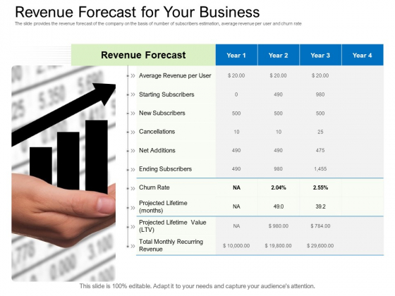 Collective Equity Funding Pitch Deck Revenue Forecast For Your Business Demonstration PDF Collective Equity Funding Pitch Deck Revenue Forecast For Your Business Demonstration PDF