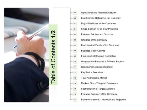 Collective Equity Funding Pitch Deck Table Of Contents Business Structure PDF Collective Equity Funding Pitch Deck Table Of Contents Business Structure PDF