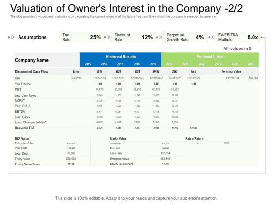 Collective Equity Funding Pitch Deck Valuation Of Owner S Interest In The Company Market Value Microsoft PDF Collective Equity Funding Pitch Deck Valuation Of Owner S Interest In The Company Market Value Microsoft PDF