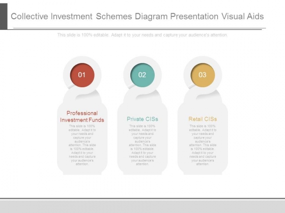 Topics For Visual Aid Sches Wedding Ideas Collective Investment Schemes Diagram Presentation Visual Aids 1 2