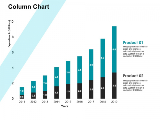Column Chart Analysis Ppt PowerPoint Presentation Icon Guidelines Column Chart Analysis Ppt PowerPoint Presentation Icon Guidelines