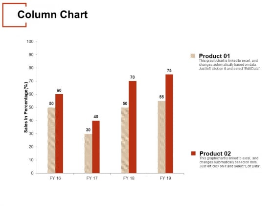 Column Chart Analysis Ppt PowerPoint Presentation Pictures Graphics Download Column Chart Analysis Ppt PowerPoint Presentation Pictures Graphics Download