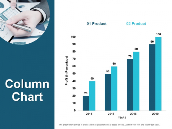 Column Chart Finance Ppt PowerPoint Presentation Portfolio Format Column Chart Finance Ppt PowerPoint Presentation Portfolio Format