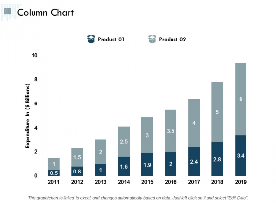 Column_Chart_Finance_Ppt_PowerPoint_Presentation_Styles_Examples_Slide_1