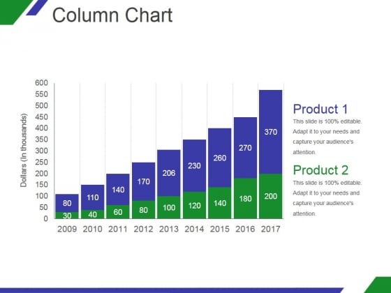 Column Chart Ppt PowerPoint Presentation Deck Column Chart Ppt PowerPoint Presentation Deck