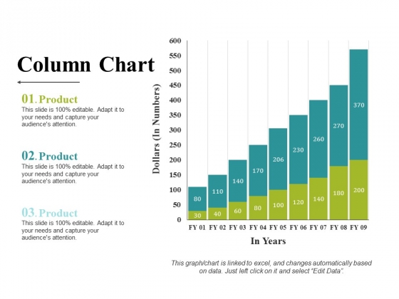 Column Chart Ppt PowerPoint Presentation Design Ideas
