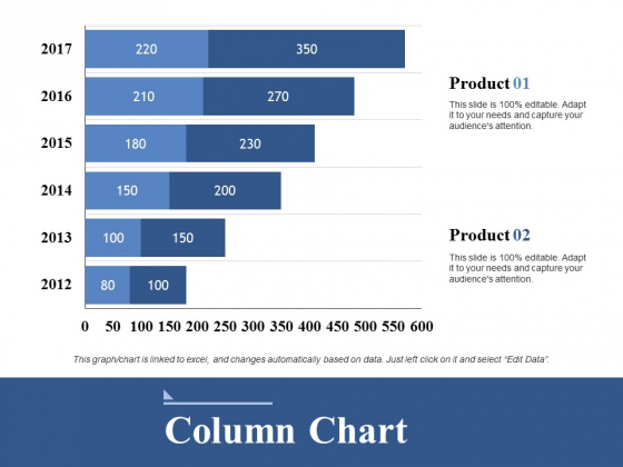 Column Chart Ppt PowerPoint Presentation Ideas Graphics Column Chart Ppt PowerPoint Presentation Ideas Graphics