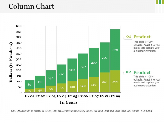 Column Chart Ppt PowerPoint Presentation Inspiration Layout Ideas Column Chart Ppt PowerPoint Presentation Inspiration Layout Ideas