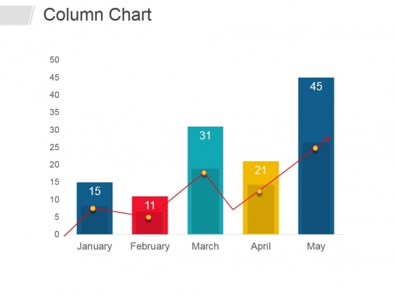 Column Chart Ppt PowerPoint Presentation Layouts Layout Column Chart Ppt PowerPoint Presentation Layouts Layout