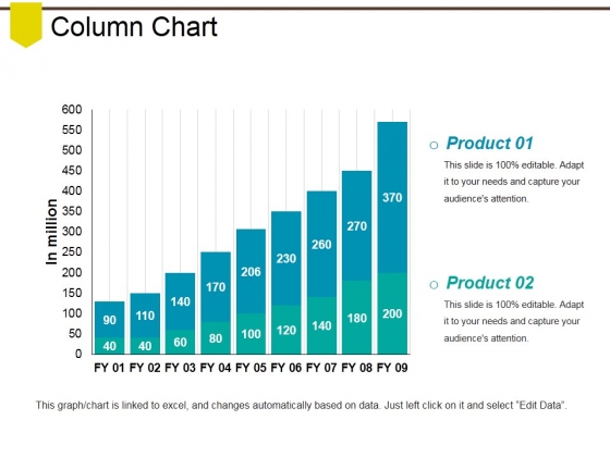 Column Chart Ppt PowerPoint Presentation Model Design Inspiration Column Chart Ppt PowerPoint Presentation Model Design Inspiration