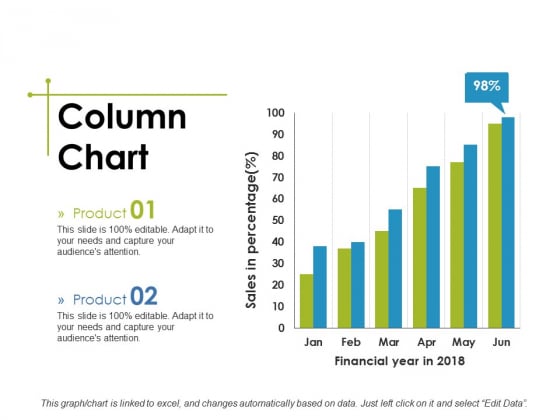 Column Chart Ppt PowerPoint Presentation Show Structure Column Chart Ppt PowerPoint Presentation Show Structure