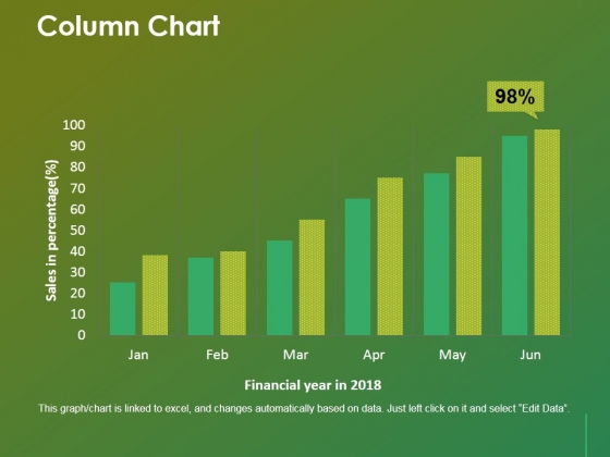 Column_Chart_Ppt_PowerPoint_Presentation_Slides_Ideas_Slide_1