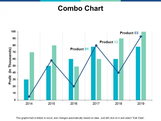 Combo_Chart_Graph_Ppt_PowerPoint_Presentation_Infographics_Guide_Slide_1