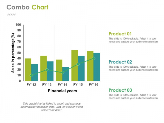 Excel Chart Design Ideas