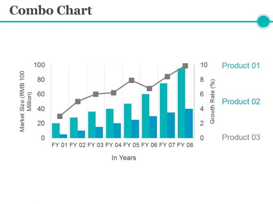 market size powerpoint templates slides and graphics